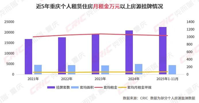 重庆楼市激活 新一轮行情 房地产政策支持_重庆商品展示交易会