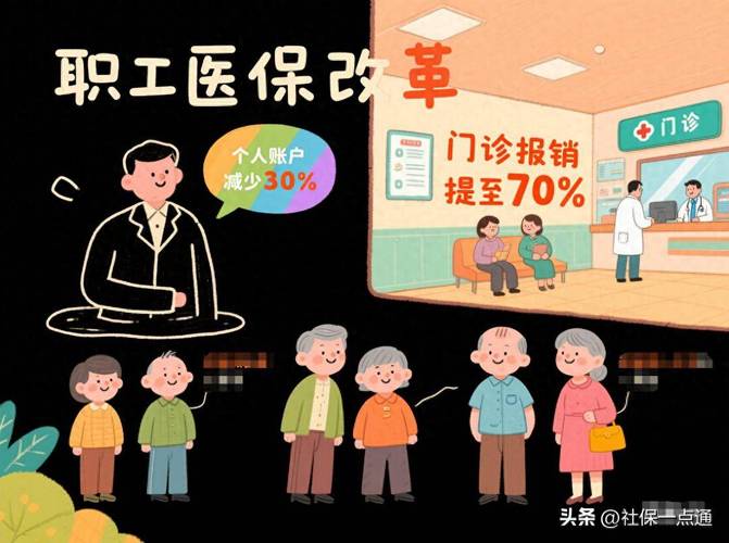医保个人账户白名单制度_医保个人账户使用范围改革_职工大额医疗保险范围