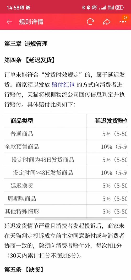 逾期发货的后果_买家付款后卖家要在多长时间内发货_天猫规定发货时间是多久