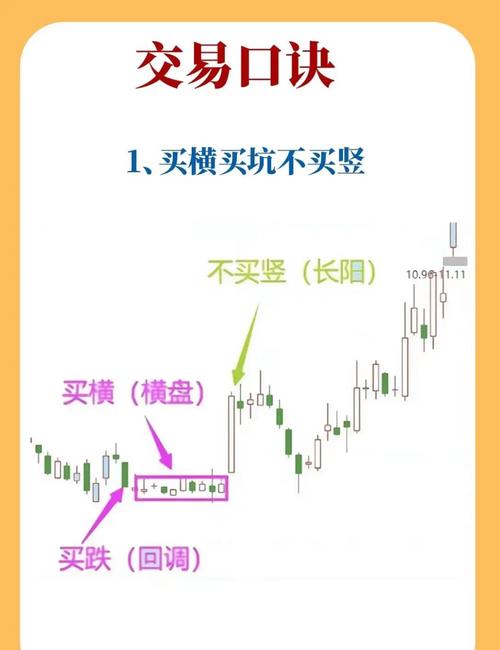 尾盘没有成交的单子_尾盘交易时机_尾盘市场情绪分析