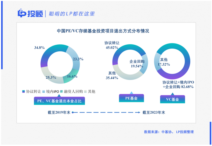 中国跨国并购财务风险防范_跨国并购整合阶段财务风险_吉利收购沃尔沃案例分析