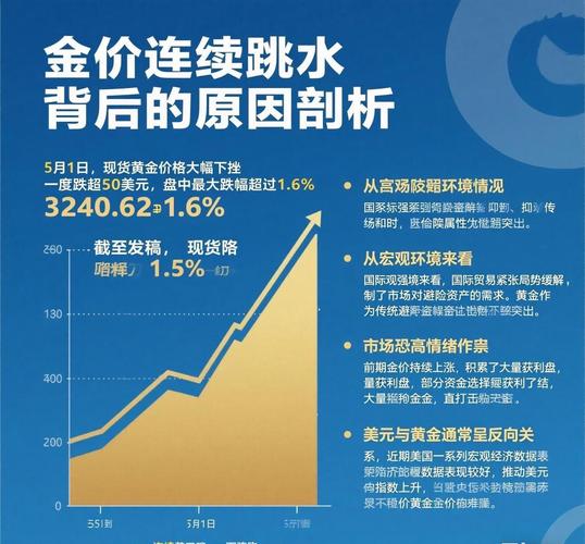尾盘放量跳水，北向资金出逃，散户该如何应对？