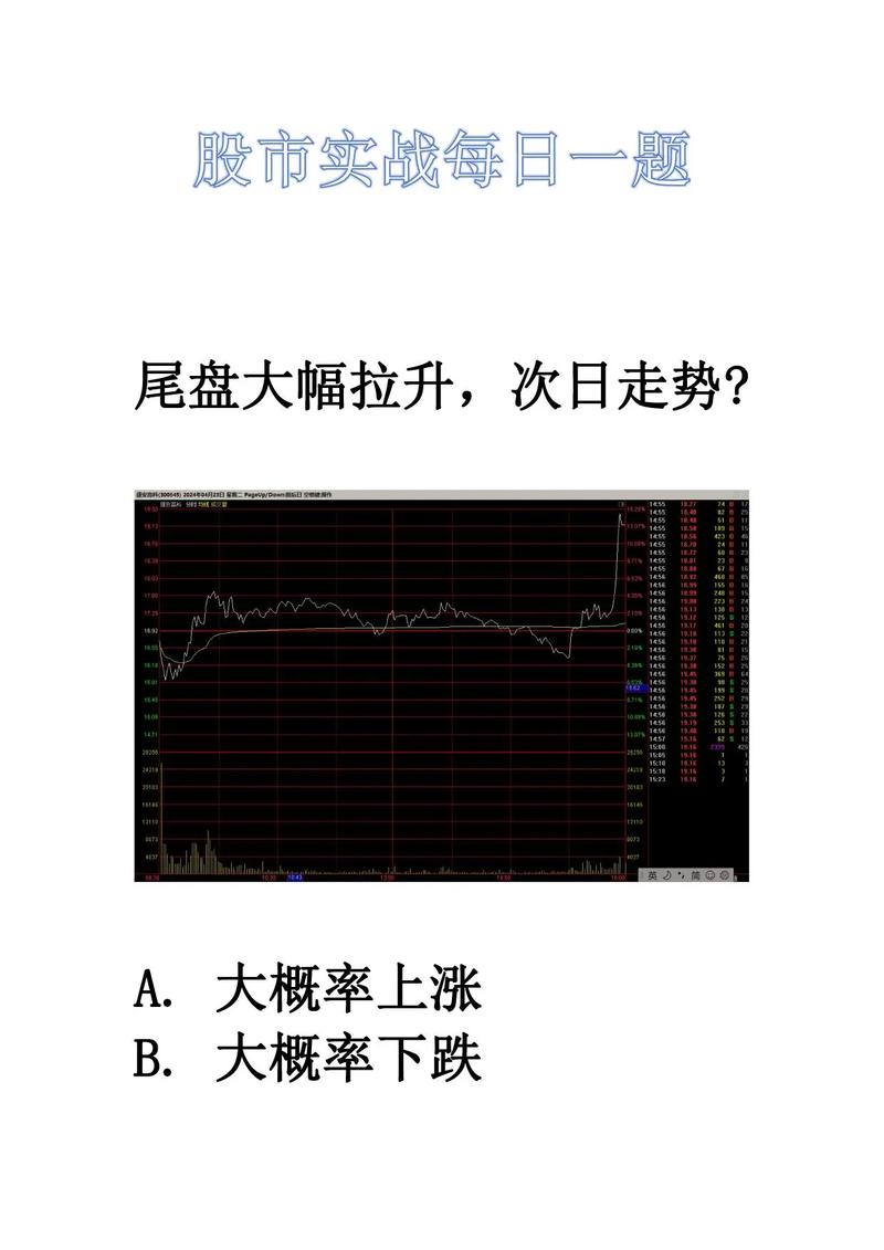 尾盘短线操作_尾盘拉升技巧_尾盘没有成交的单子