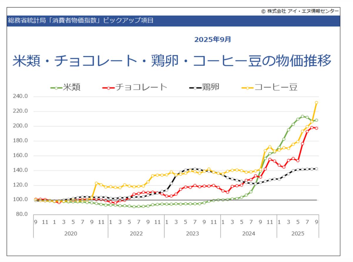 1000元人民币换的日元是什么样的_在日华人收入缩水现象_日本工资增长与汇率变化