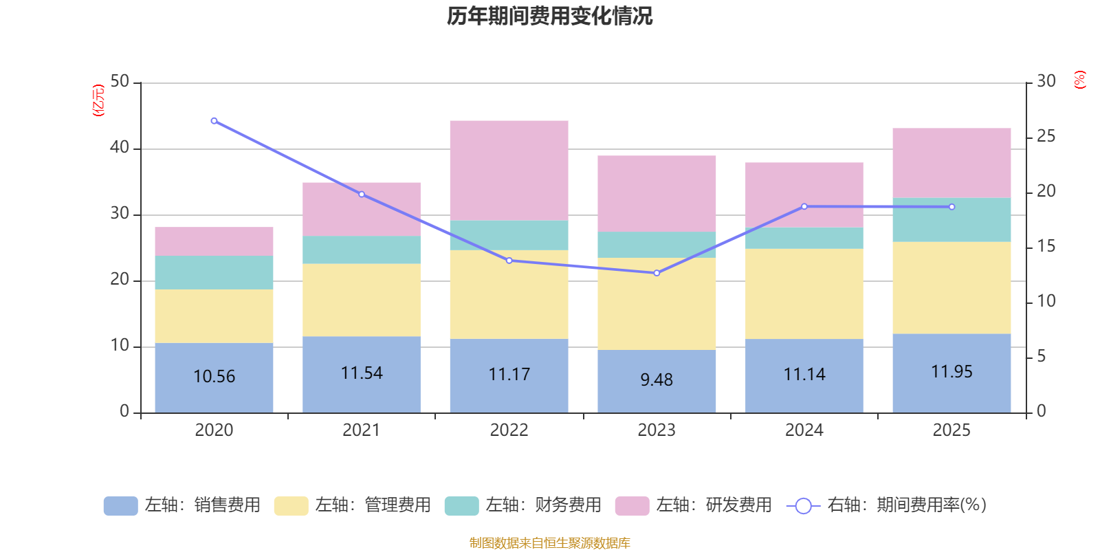 中国宝安2025年度报告_中国宝安股票是什么概念_中国宝安财务分析