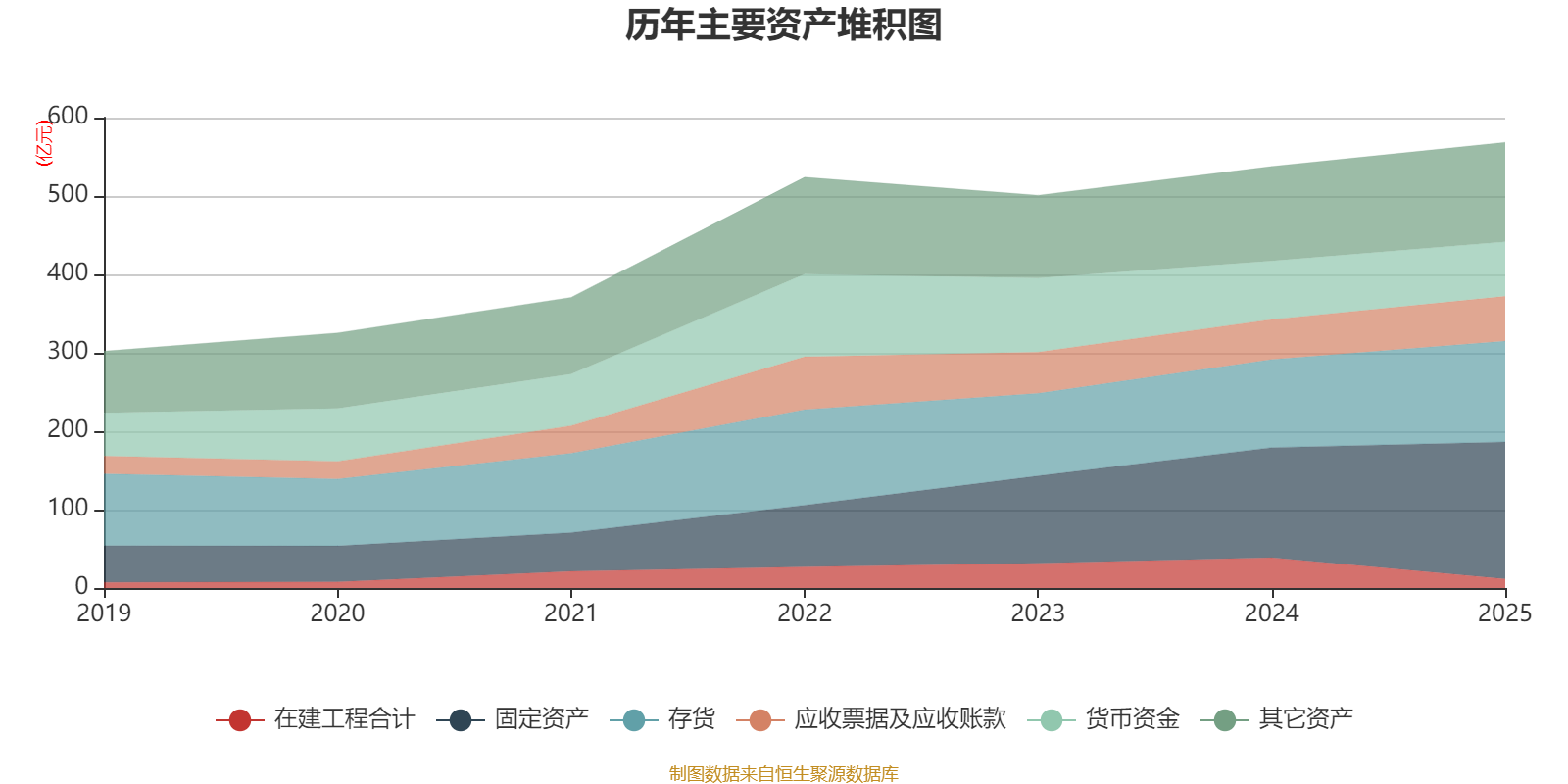 中国宝安股票是什么概念_中国宝安财务分析_中国宝安2025年度报告