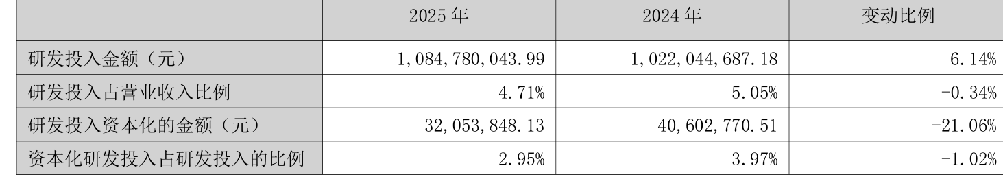 中国宝安财务分析_中国宝安股票是什么概念_中国宝安2025年度报告
