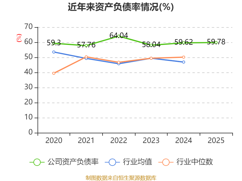 中国宝安2025年度报告_中国宝安财务分析_中国宝安股票是什么概念