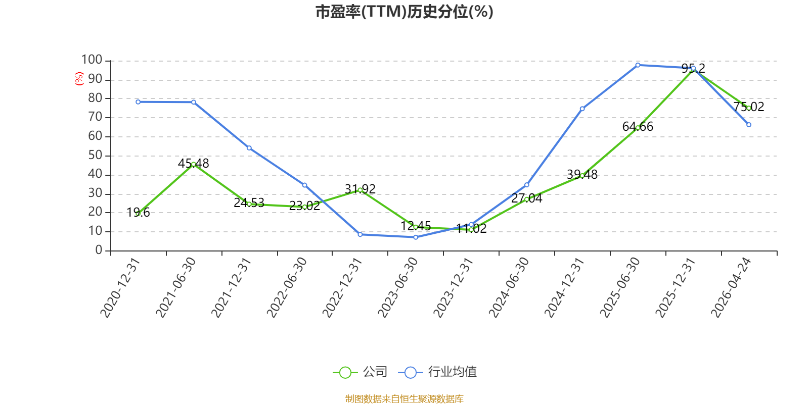 中国宝安2025年度报告_中国宝安财务分析_中国宝安股票是什么概念