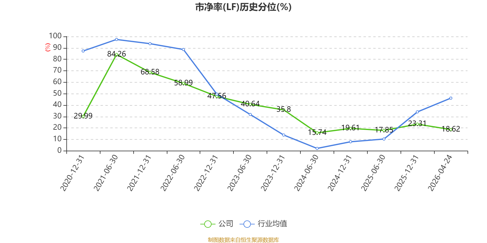 中国宝安2025年度报告_中国宝安股票是什么概念_中国宝安财务分析
