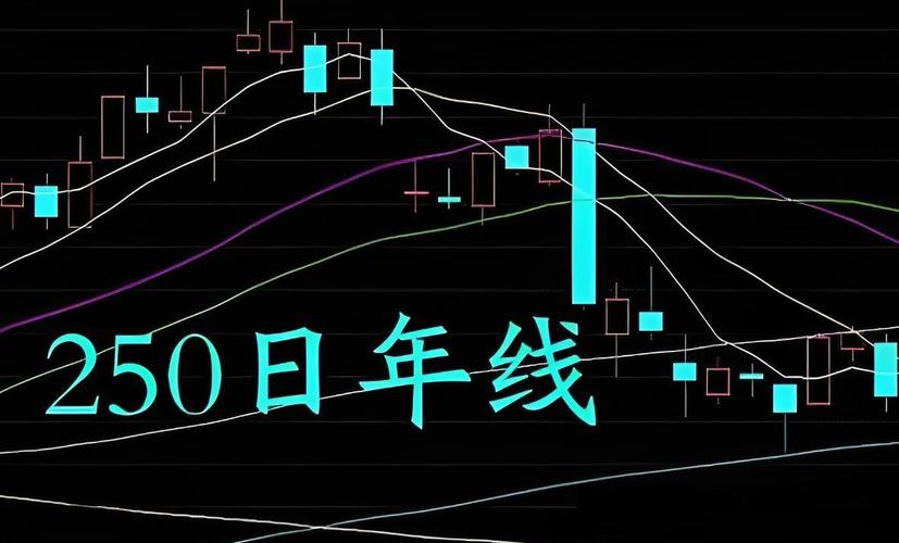 股票基本概念_A股结构性分化行情_板块资金流向分析