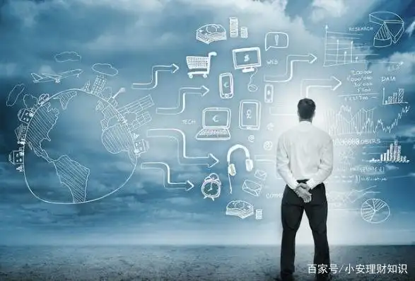 最适合投资者的理财方式_目前比较好的理财方式_收益风险流动性理财